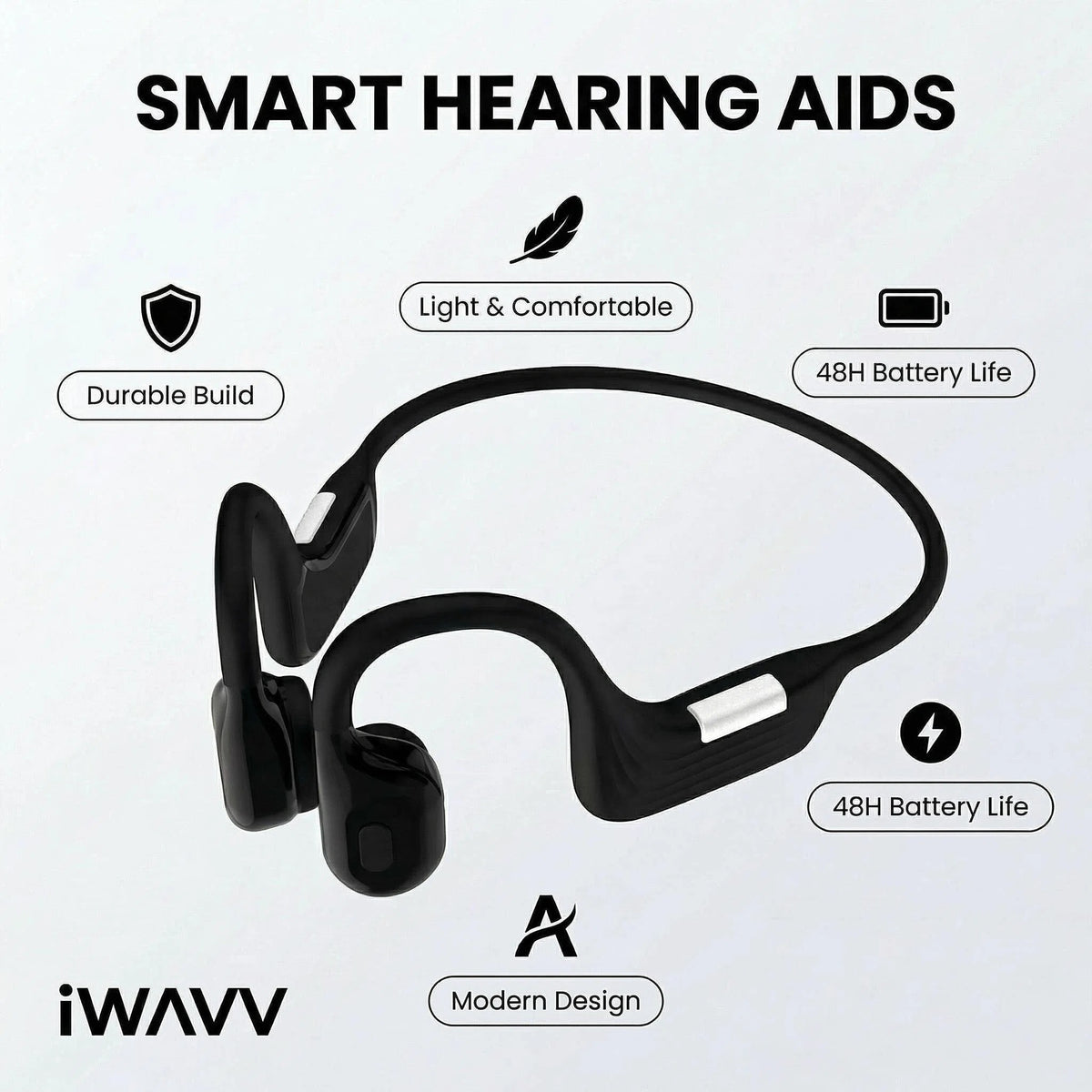 iwavv-Bluetooth Bone Conduction Hearing Aid Noise Reduction Waterproof Noise-cancelling Voice Amplifier Wireless Headset For Elderly