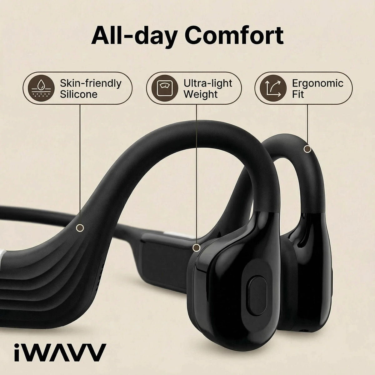 iwavv-Bluetooth Bone Conduction Hearing Aid Noise Reduction Waterproof Noise-cancelling Voice Amplifier Wireless Headset For Elderly