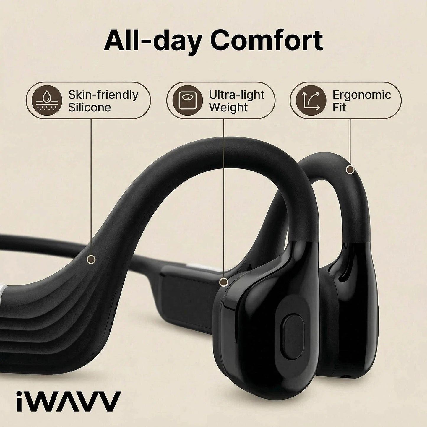 iwavv-Bluetooth Bone Conduction Hearing Aid Noise Reduction Waterproof Noise-cancelling Voice Amplifier Wireless Headset For Elderly